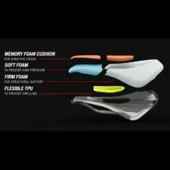 Specialized Power Comp Mimic Womens Saddle -Bicycle Components Shop Specialized Power Comp Mimic Womens Saddle 4